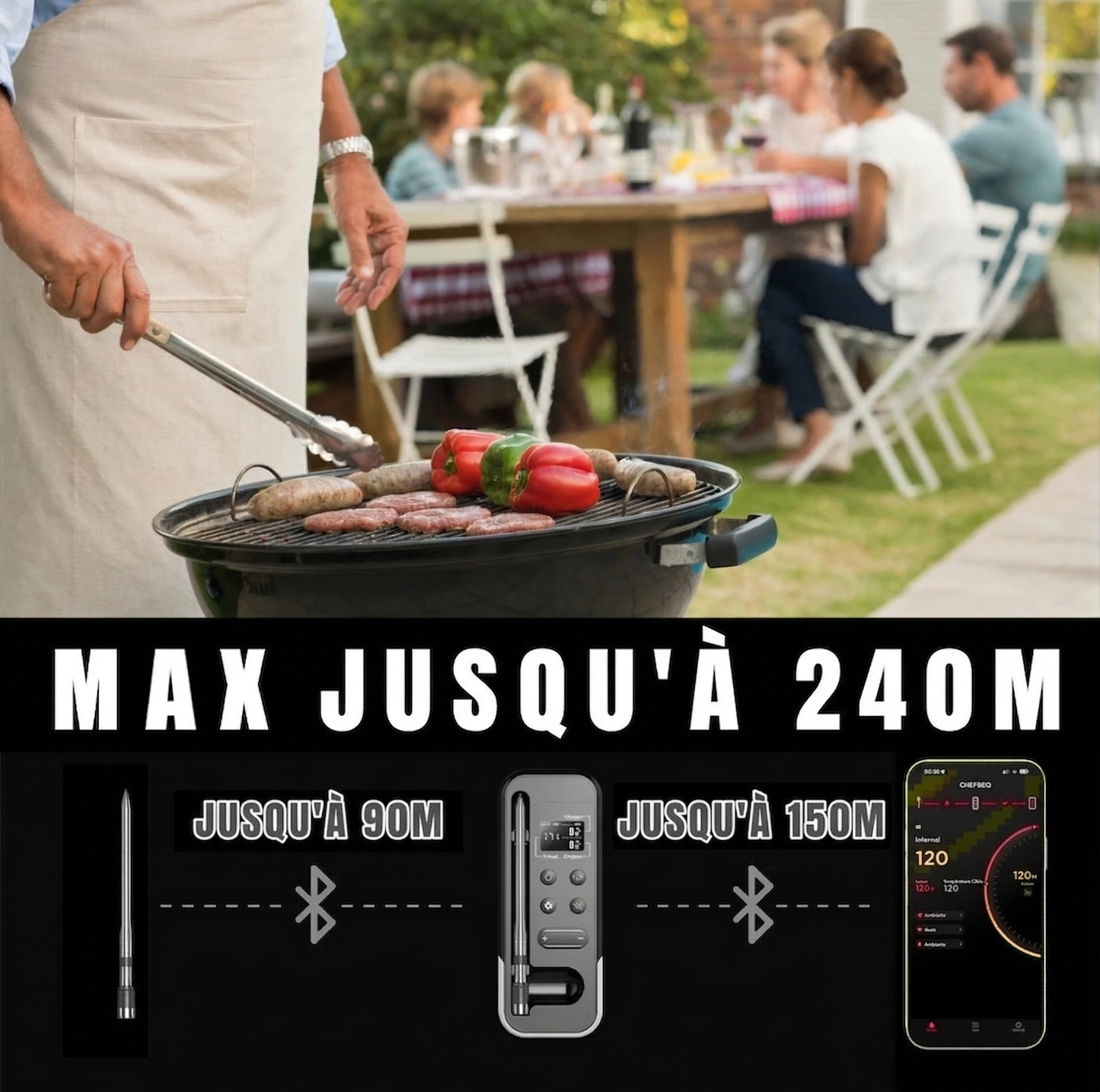 Thermomètre Intelligent Bluetooth BBQ | Application Smartphone | Sonde Sans Fil | Four & Gril
