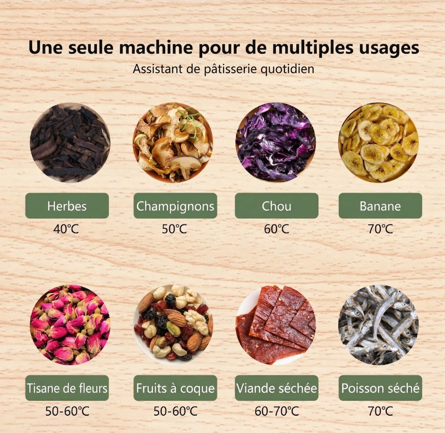 Déshydrateur Alimentaire 5 Plateaux | Minuterie Numérique | Sans BPA | Fruits, Légumes & Viande