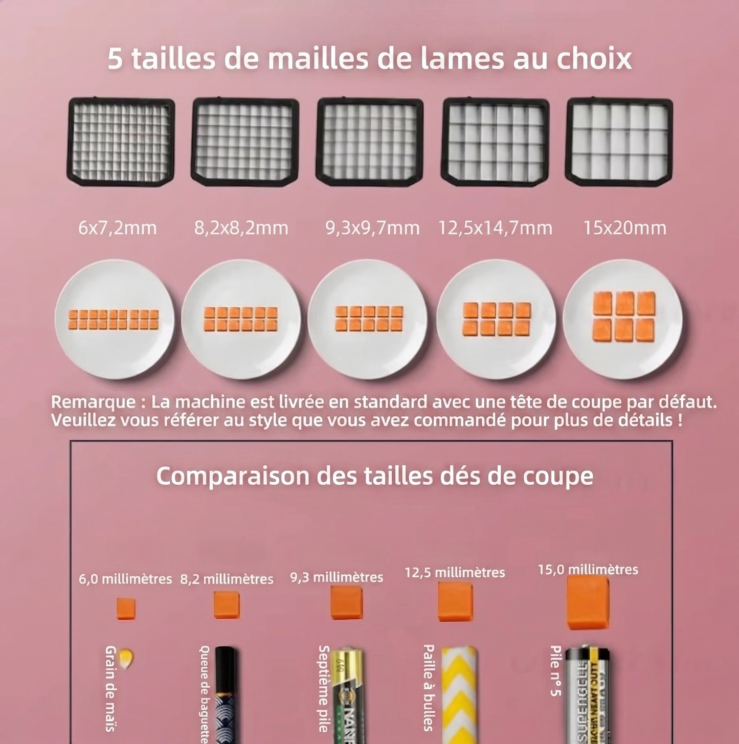 Découpe-Légumes Électrique Professionnel 250W | Julienne, Brunoise & Tranche | Tout Inox